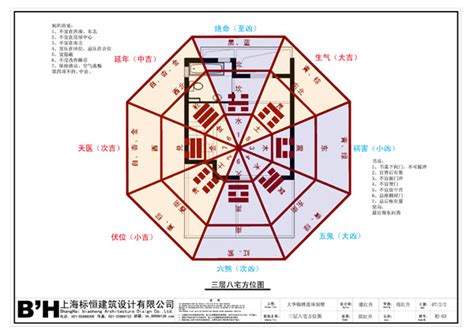 西四宅